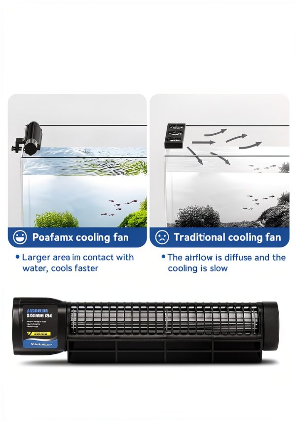 Aquarium Chiller Poafamx DC12V 4W Cross-Flow Cooling Fan Black 7.9"-1
